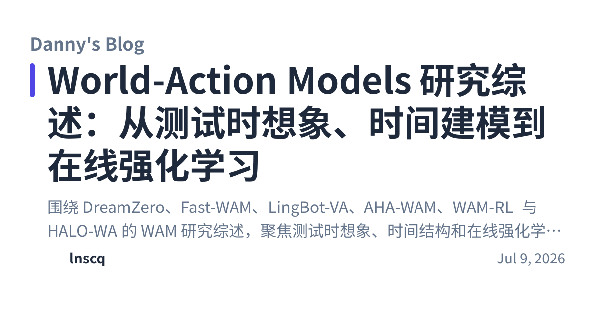 Share preview for World-Action Models 研究综述：从测试时想象、时间建模到在线强化学习